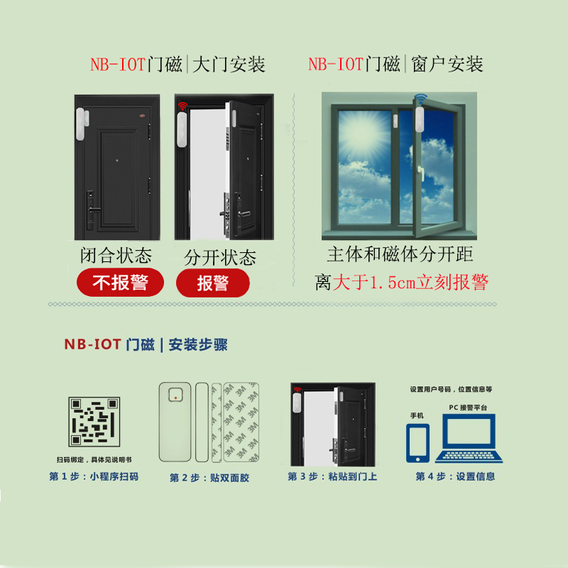 NB-IoT智能門磁報警器 社區(qū)防疫居家隔離MC-N01